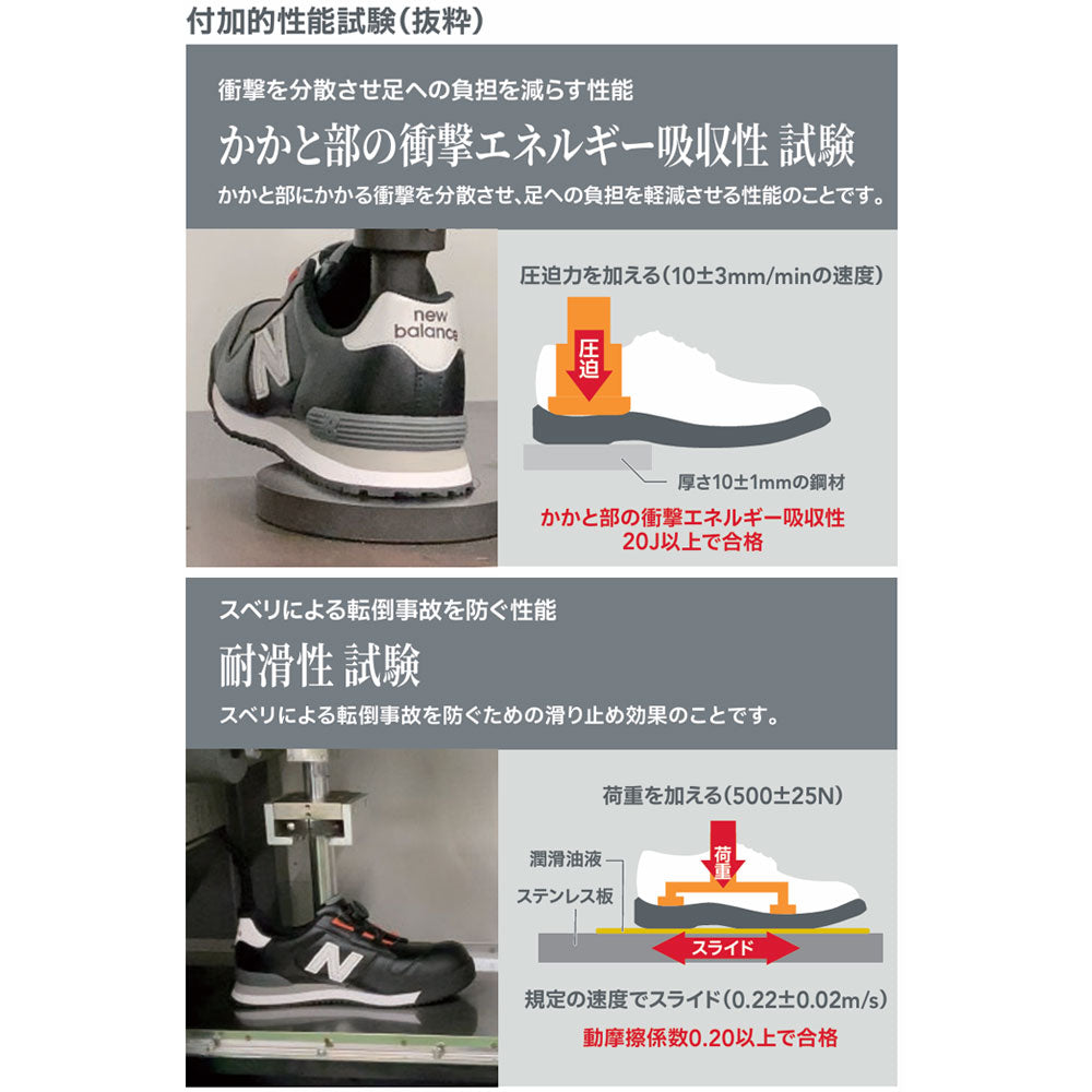 安全ちょこみ靴「New Balance 安全靴 PORTLAND PL-881 グレー」